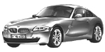 BMW E86 P04B2 Fault Code