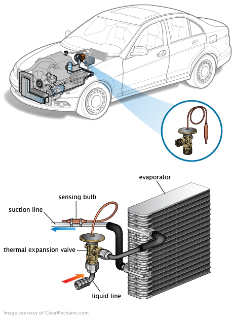 See P04B2 repair manual